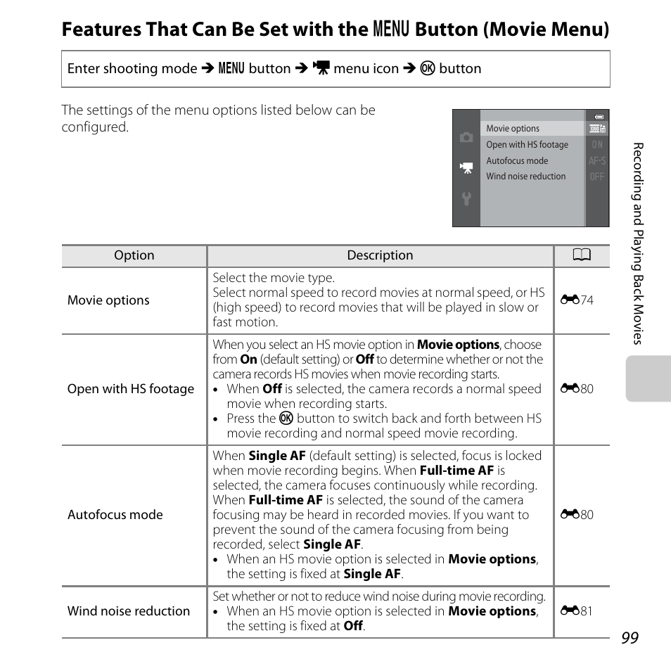 Features that can be set with the, Button (movie menu), D button (movie menu) | A99) | Nikon S5200 User Manual | Page 121 / 284