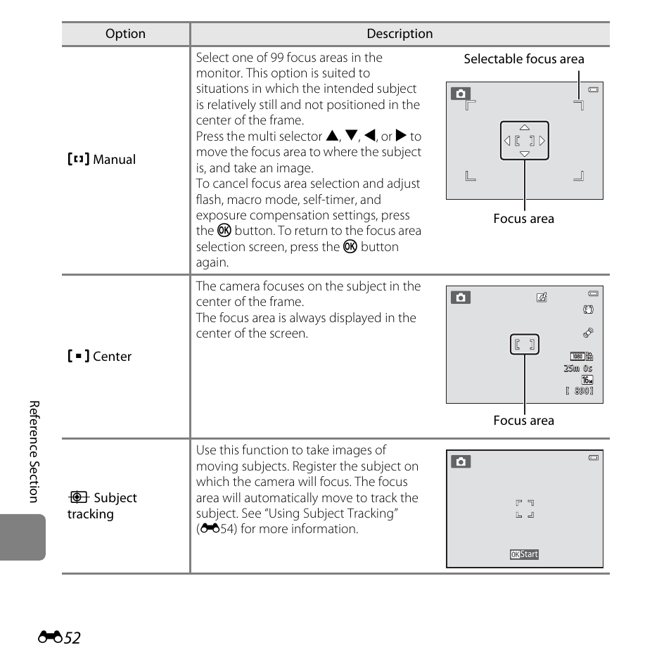 Nikon S5200 User Manual | Page 184 / 284