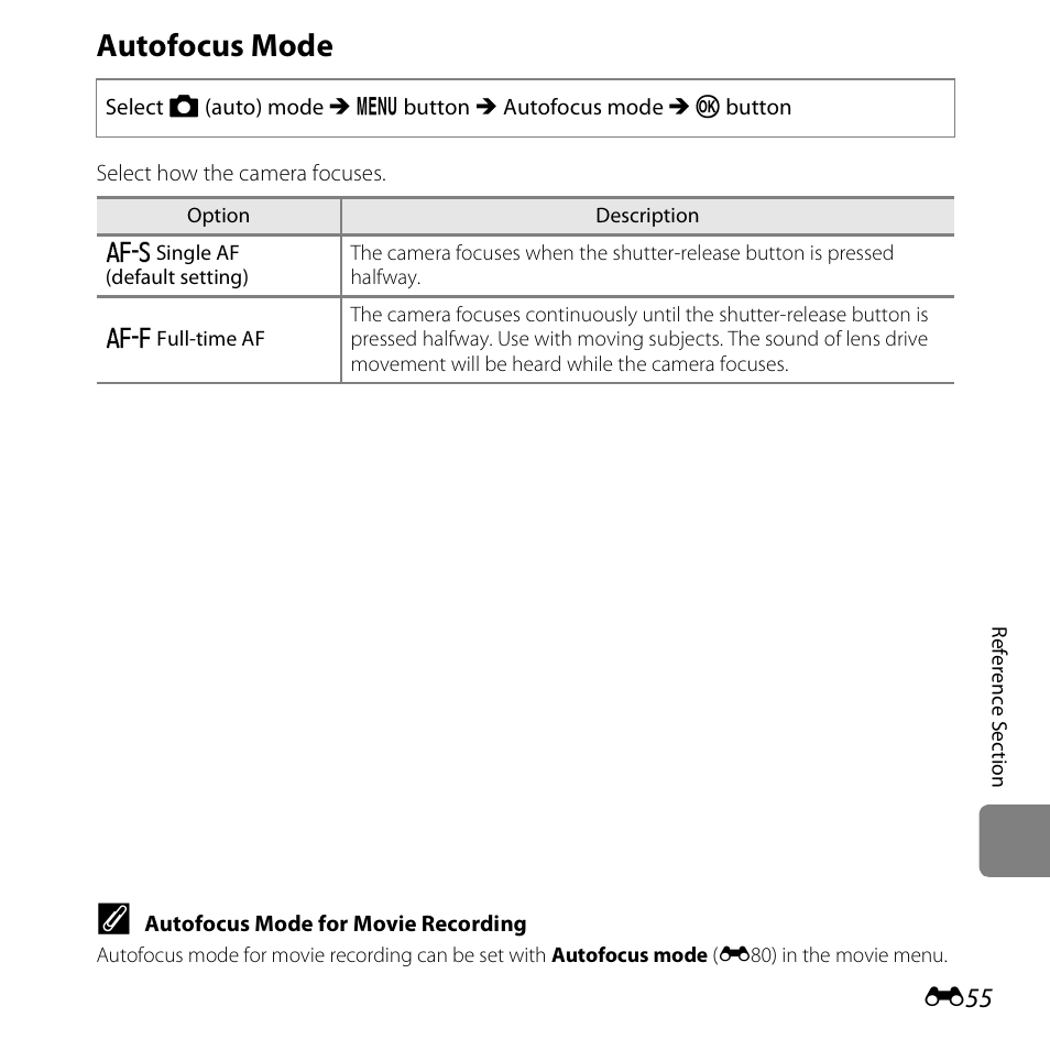 Autofocus mode | Nikon S5200 User Manual | Page 187 / 284