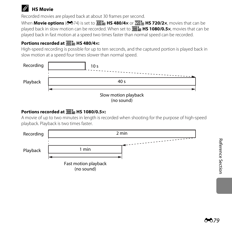 Nikon S5200 User Manual | Page 211 / 284