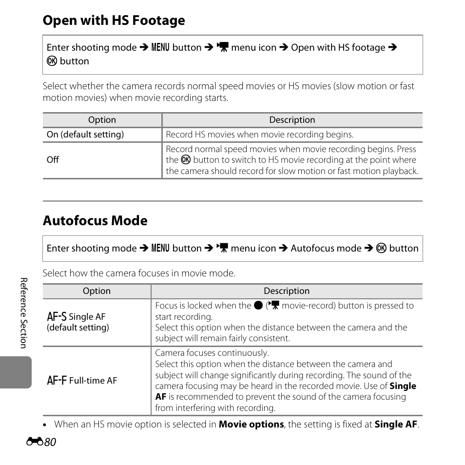 Open with hs footage, Autofocus mode, E80) | Nikon S5200 User Manual | Page 212 / 284