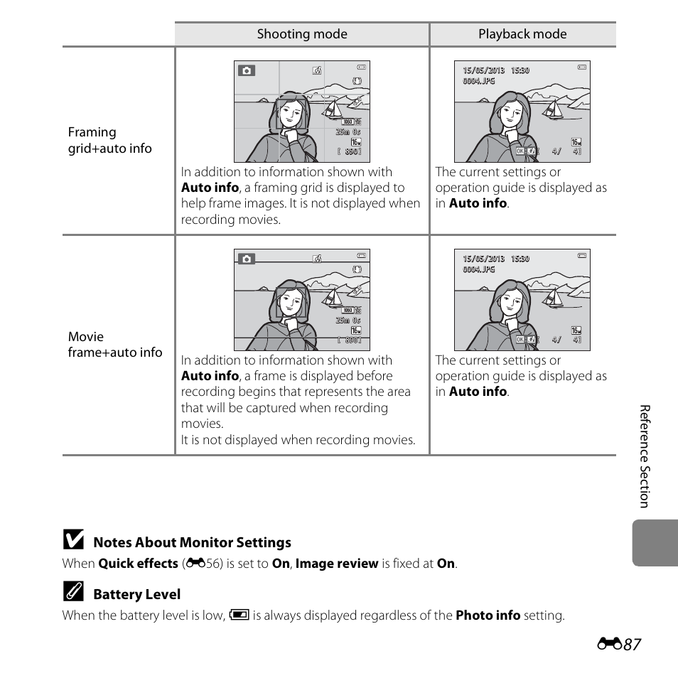 Nikon S5200 User Manual | Page 219 / 284