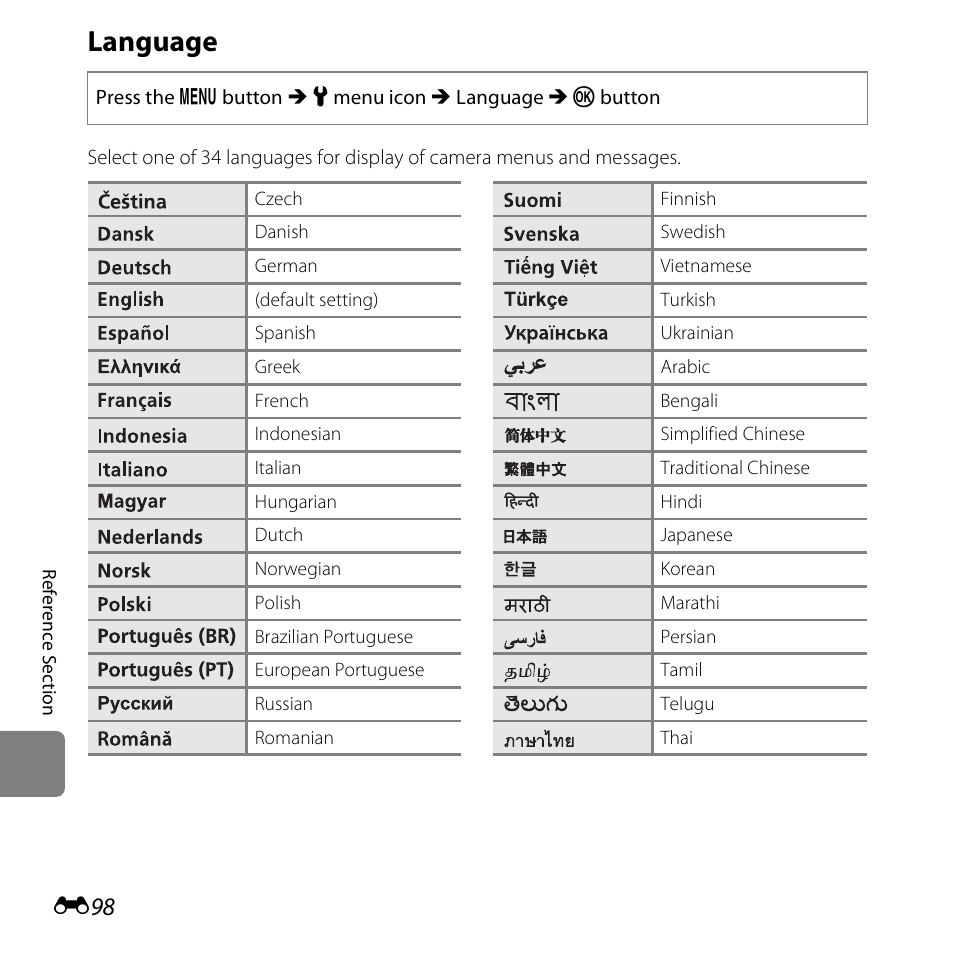 Language | Nikon S5200 User Manual | Page 230 / 284