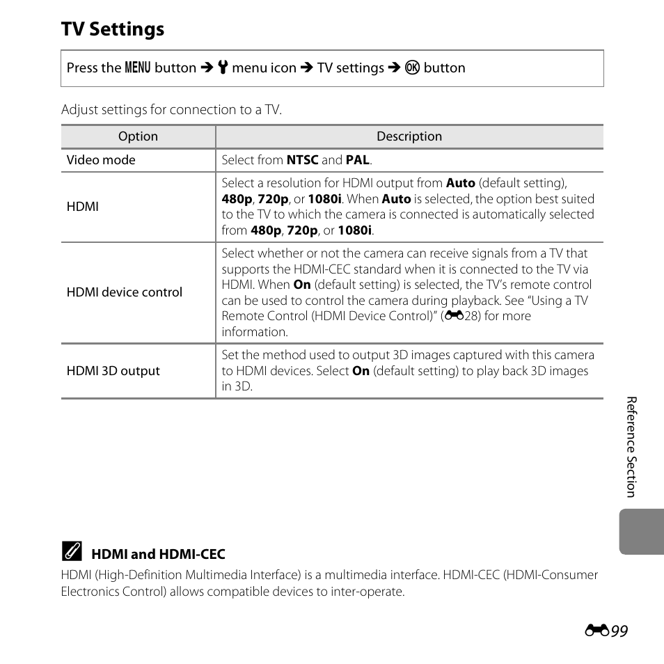 Tv settings, E99) | Nikon S5200 User Manual | Page 231 / 284