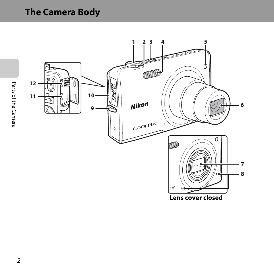 The camera body | Nikon S5200 User Manual | Page 24 / 284