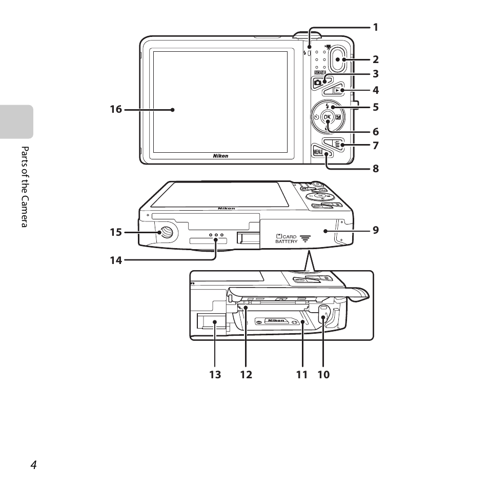 Nikon S5200 User Manual | Page 26 / 284