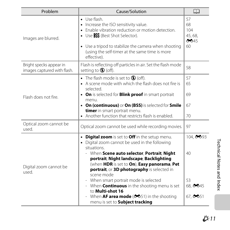 Nikon S5200 User Manual | Page 263 / 284