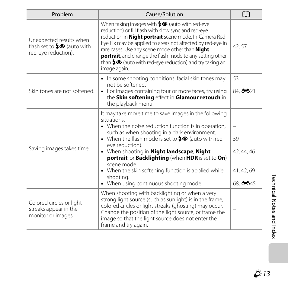 Nikon S5200 User Manual | Page 265 / 284