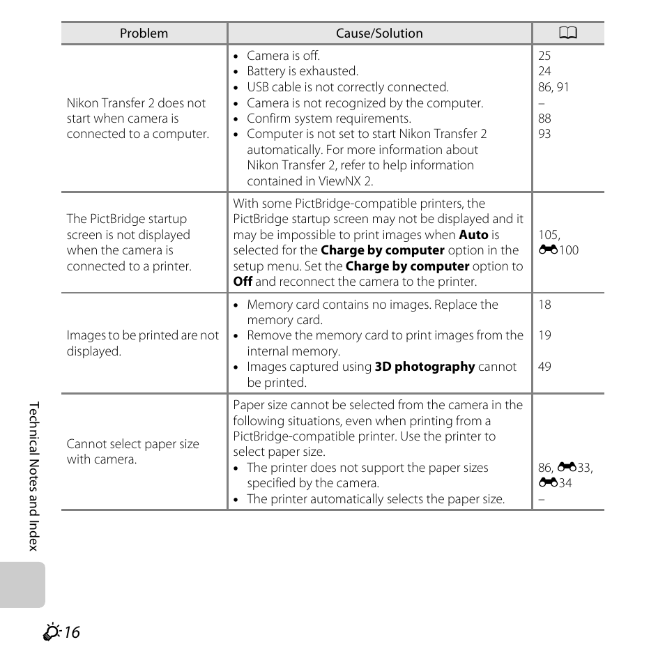 Nikon S5200 User Manual | Page 268 / 284