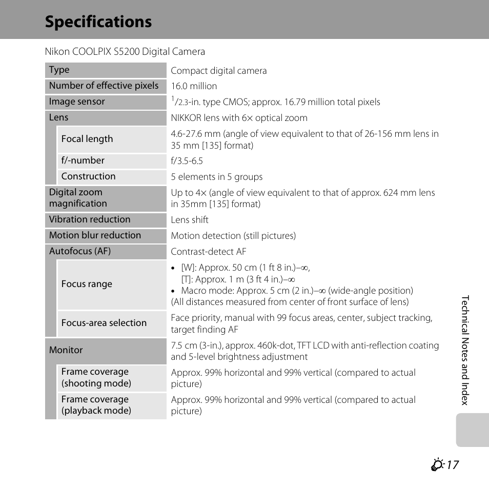 Specifications, F 17 | Nikon S5200 User Manual | Page 269 / 284