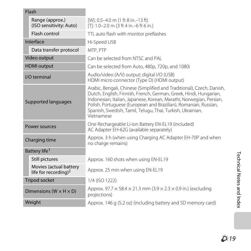 Nikon S5200 User Manual | Page 271 / 284