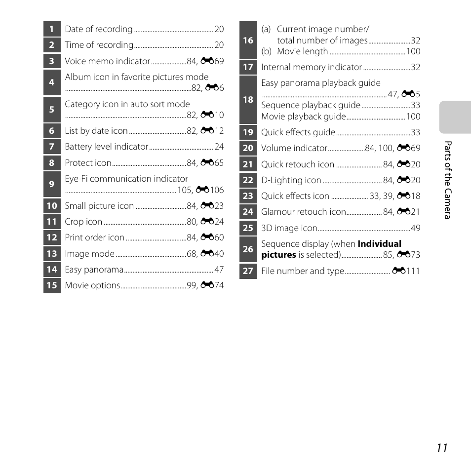 Nikon S5200 User Manual | Page 33 / 284