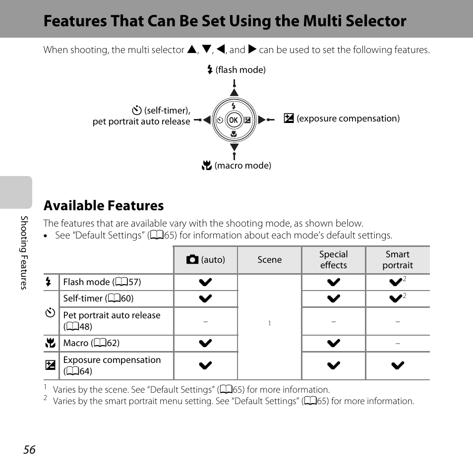 Features that can be set using the multi selector, Available features, A56) | Nikon S5200 User Manual | Page 78 / 284