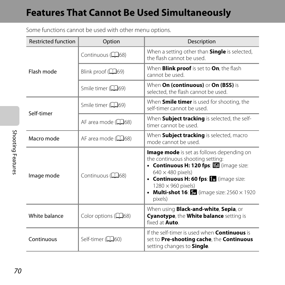 Features that cannot be used simultaneously, Nctions, A70) | R functions | Nikon S5200 User Manual | Page 92 / 284