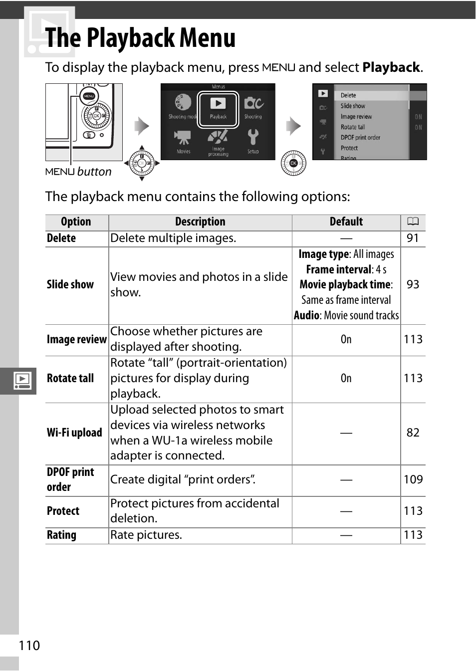 The playback menu | Nikon S2 User Manual | Page 130 / 236