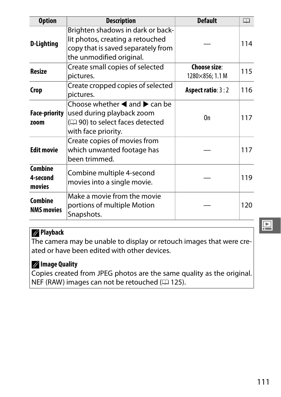 Nikon S2 User Manual | Page 131 / 236