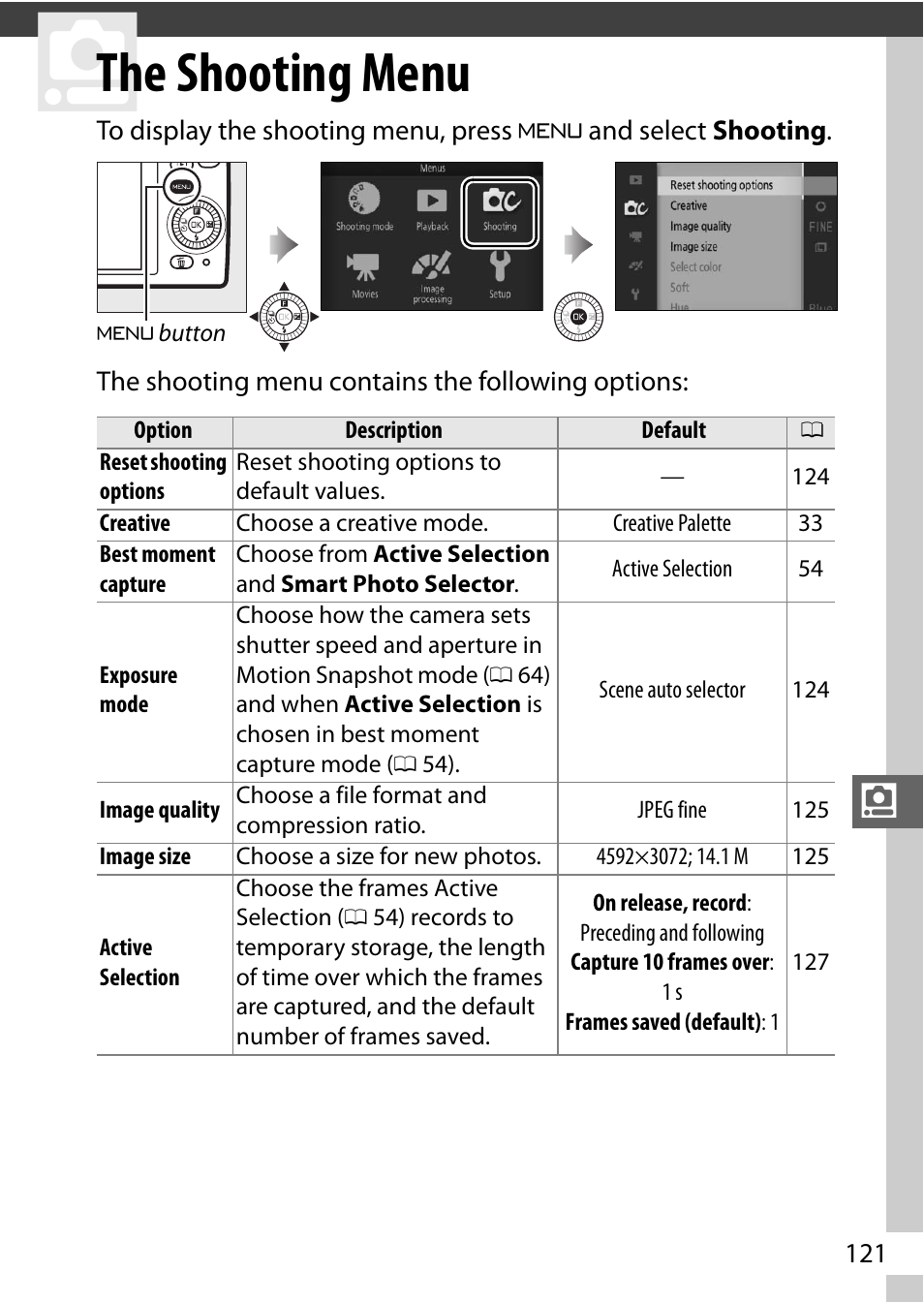 The shooting menu | Nikon S2 User Manual | Page 141 / 236