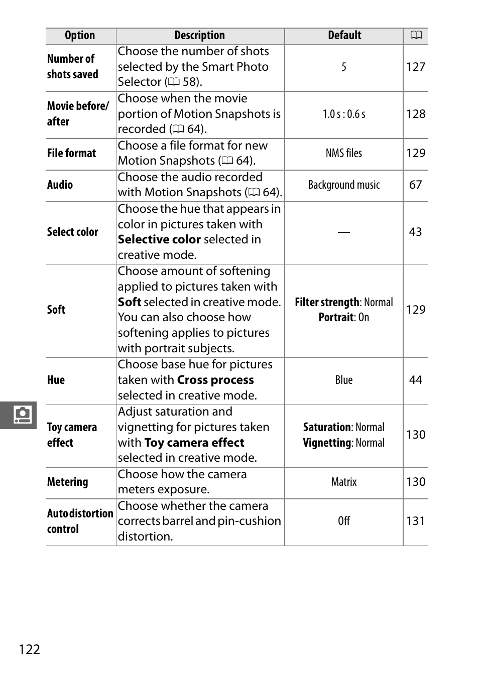 Nikon S2 User Manual | Page 142 / 236
