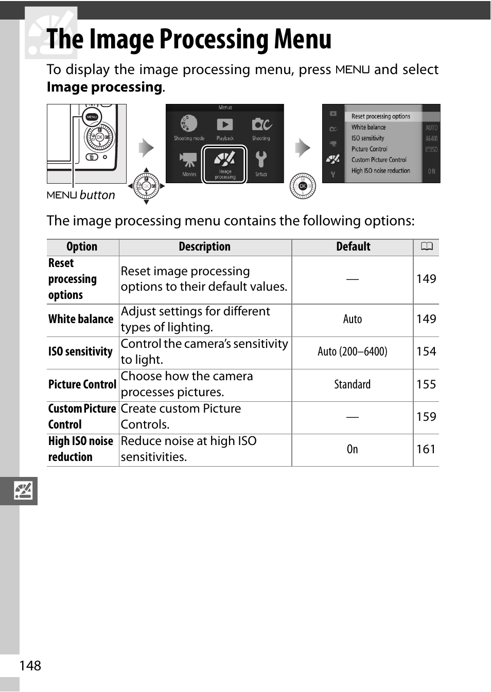 The image processing menu | Nikon S2 User Manual | Page 168 / 236