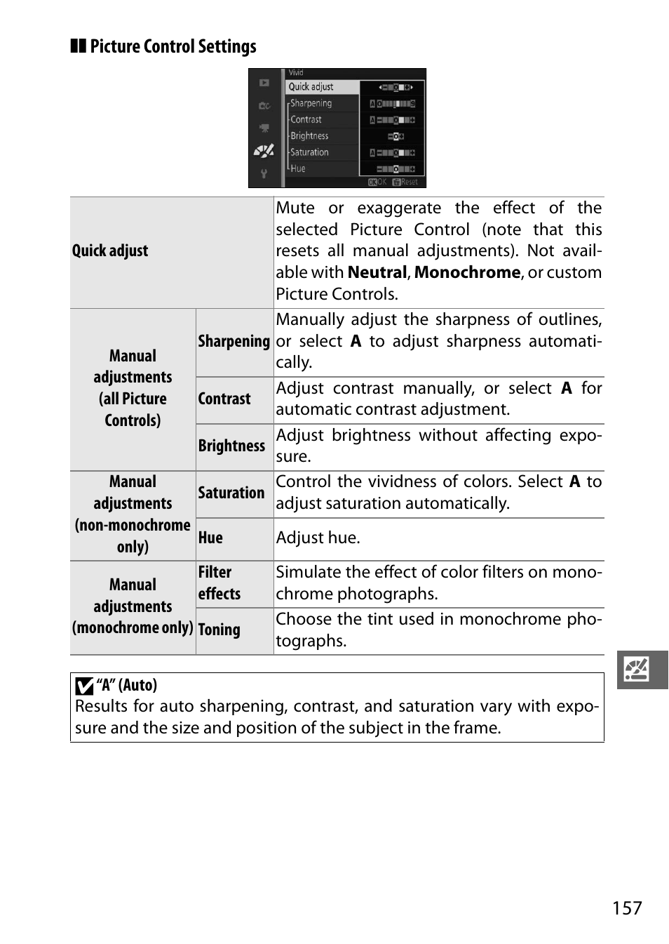 Nikon S2 User Manual | Page 177 / 236