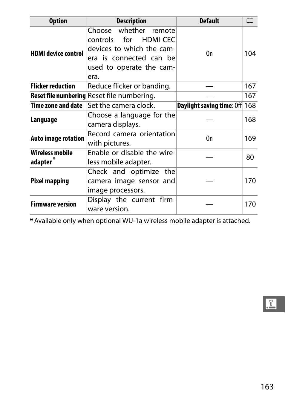 Nikon S2 User Manual | Page 183 / 236