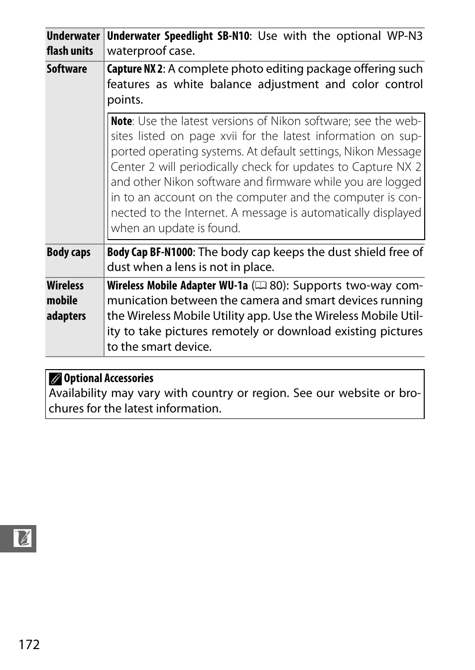 0 172) o | Nikon S2 User Manual | Page 192 / 236