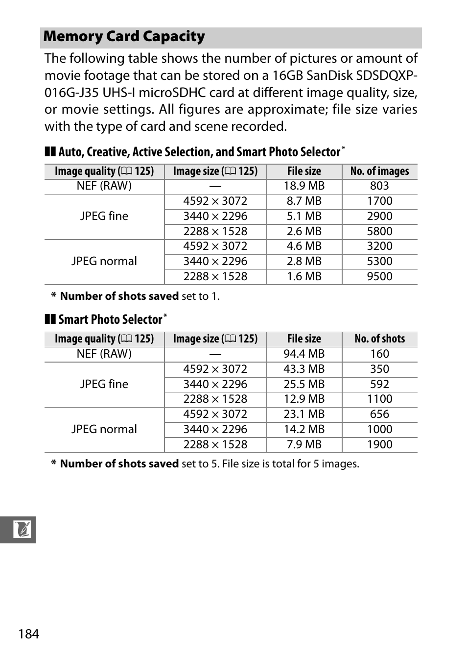 Memory card capacity, Smart photo selector | Nikon S2 User Manual | Page 204 / 236