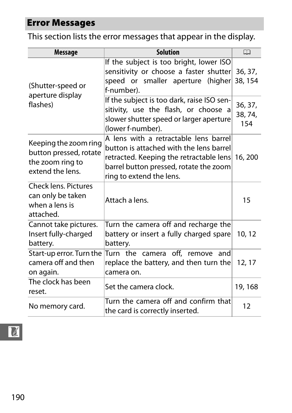 Error messages, 190 f | Nikon S2 User Manual | Page 210 / 236