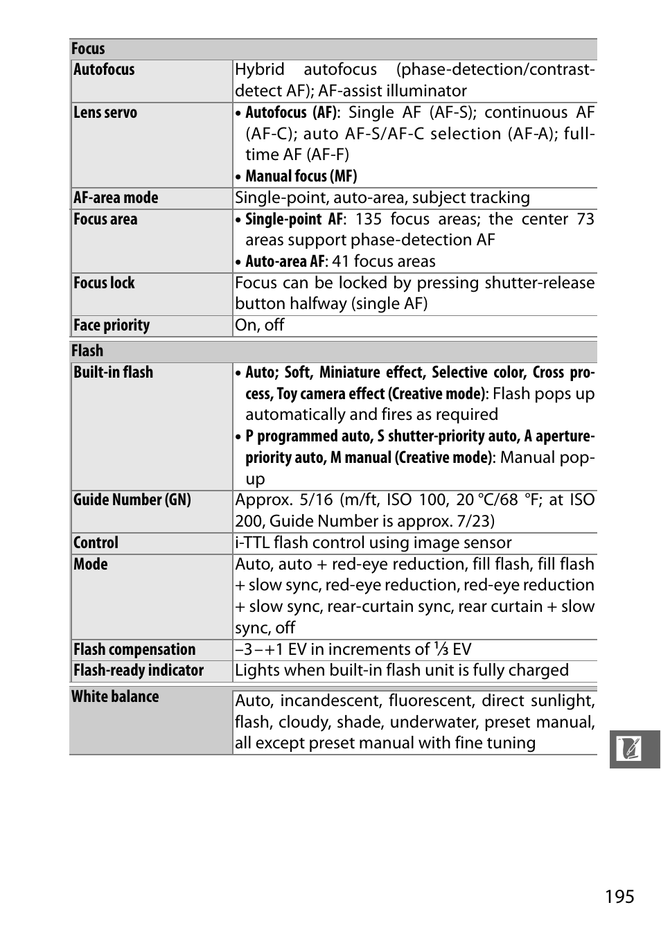 Nikon S2 User Manual | Page 215 / 236