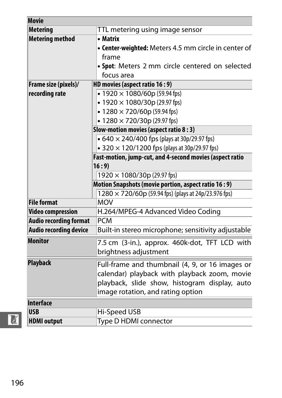 Nikon S2 User Manual | Page 216 / 236