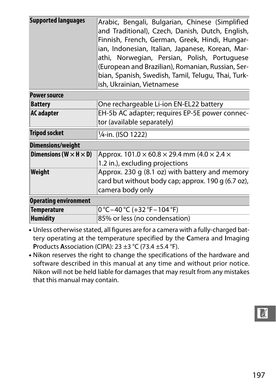 Nikon S2 User Manual | Page 217 / 236