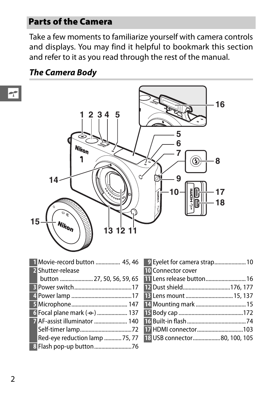 Parts of the camera, The camera body | Nikon S2 User Manual | Page 22 / 236