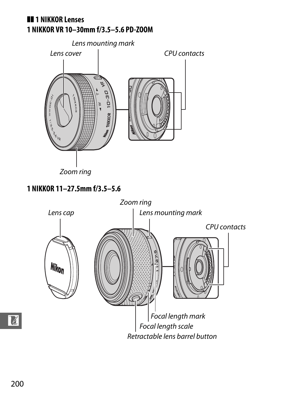 Nikon S2 User Manual | Page 220 / 236