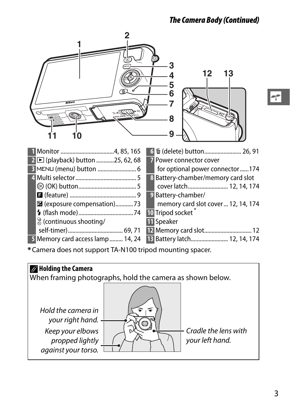 Nikon S2 User Manual | Page 23 / 236