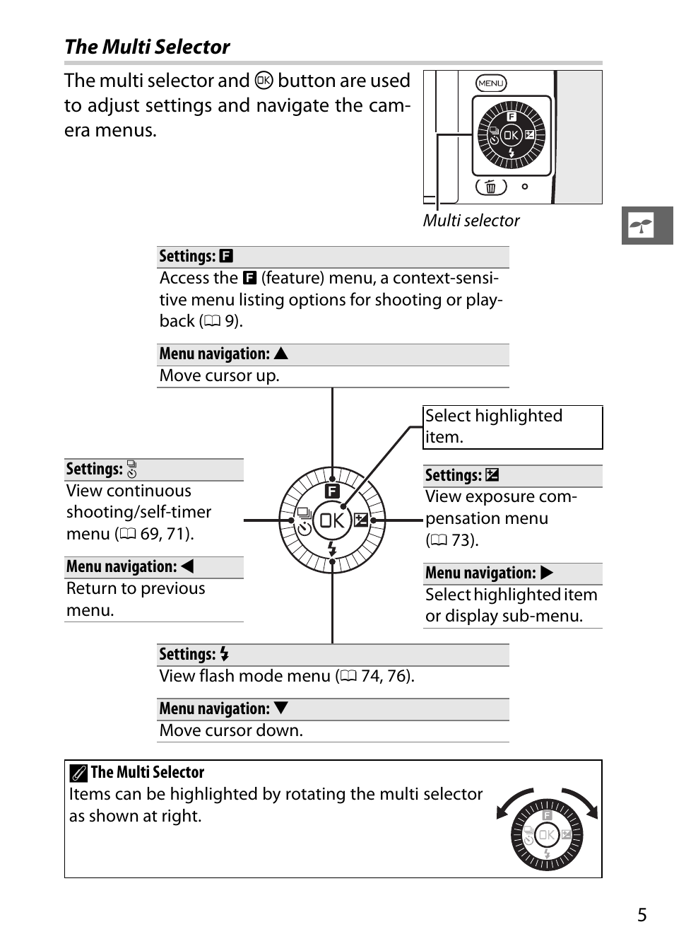 The multi selector | Nikon S2 User Manual | Page 25 / 236