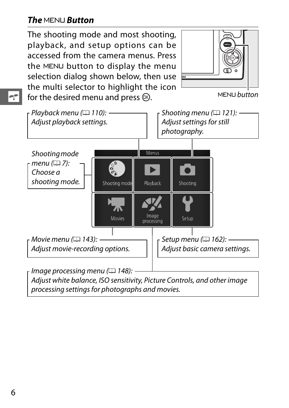 Nikon S2 User Manual | Page 26 / 236