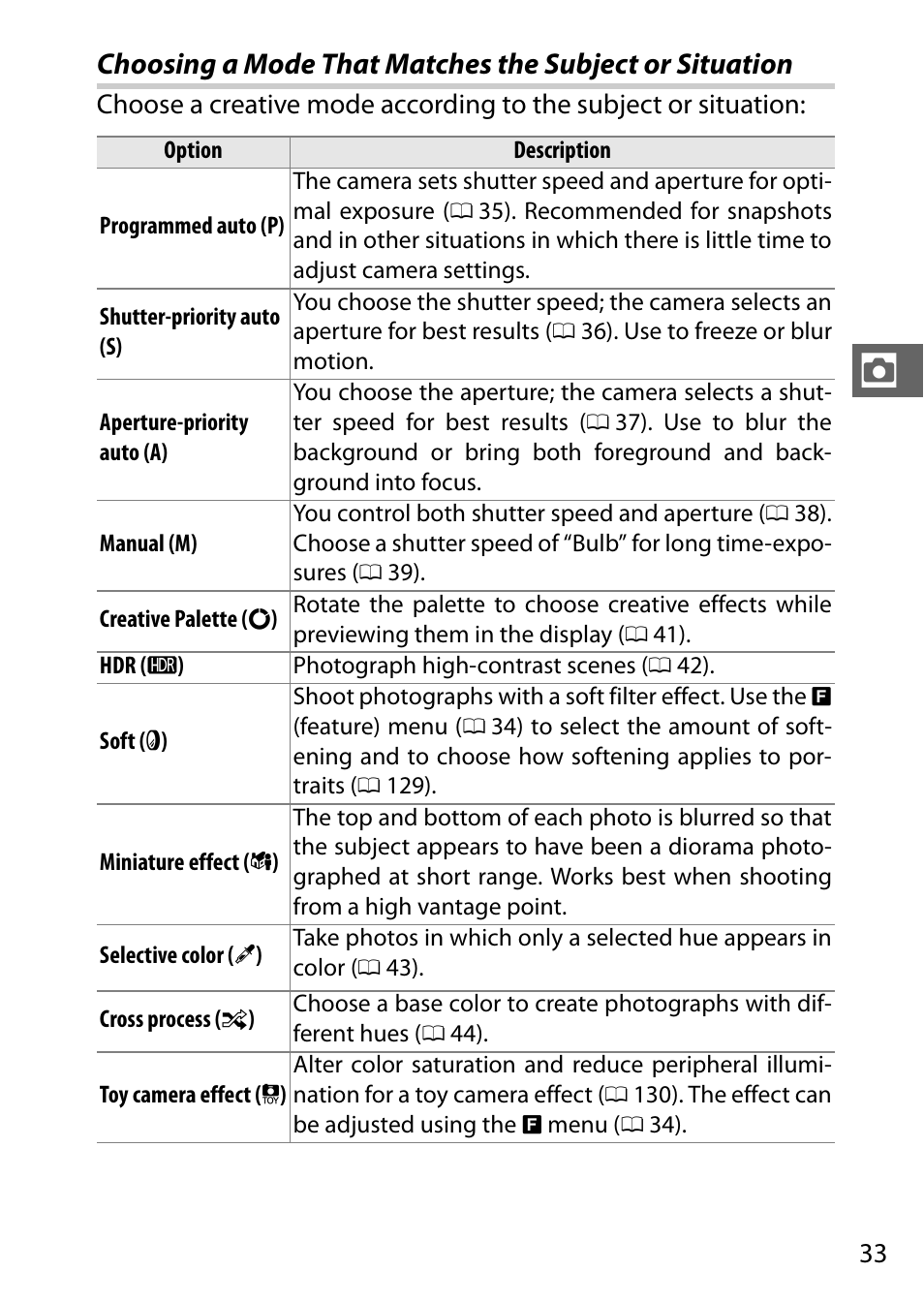 Nikon S2 User Manual | Page 53 / 236