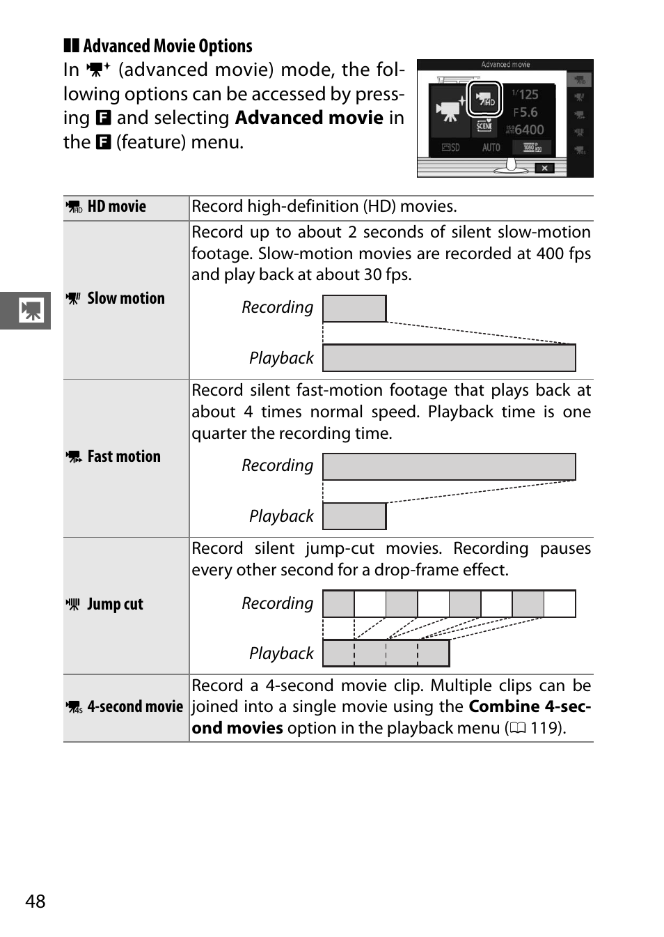 Movie mode, 0 48), pr | Nikon S2 User Manual | Page 68 / 236