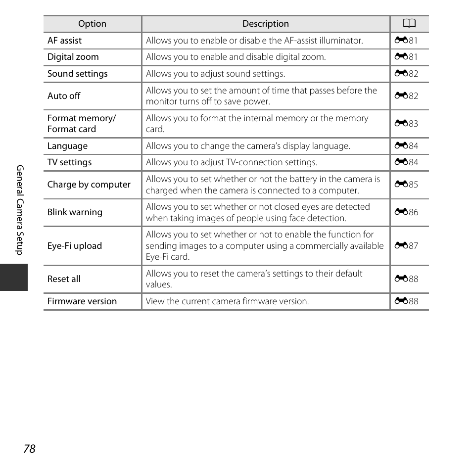 Nikon S5300 User Manual | Page 100 / 240
