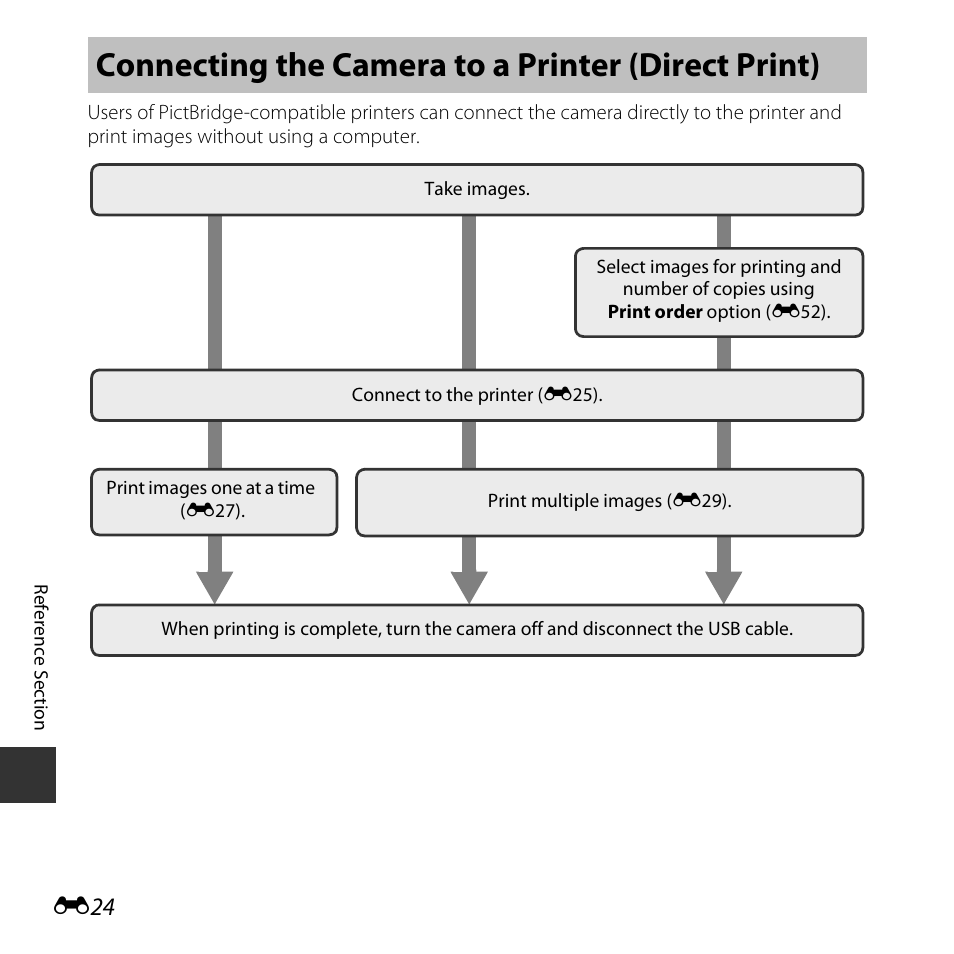 Connecting the camera to a printer (direct print) | Nikon S5300 User Manual | Page 136 / 240