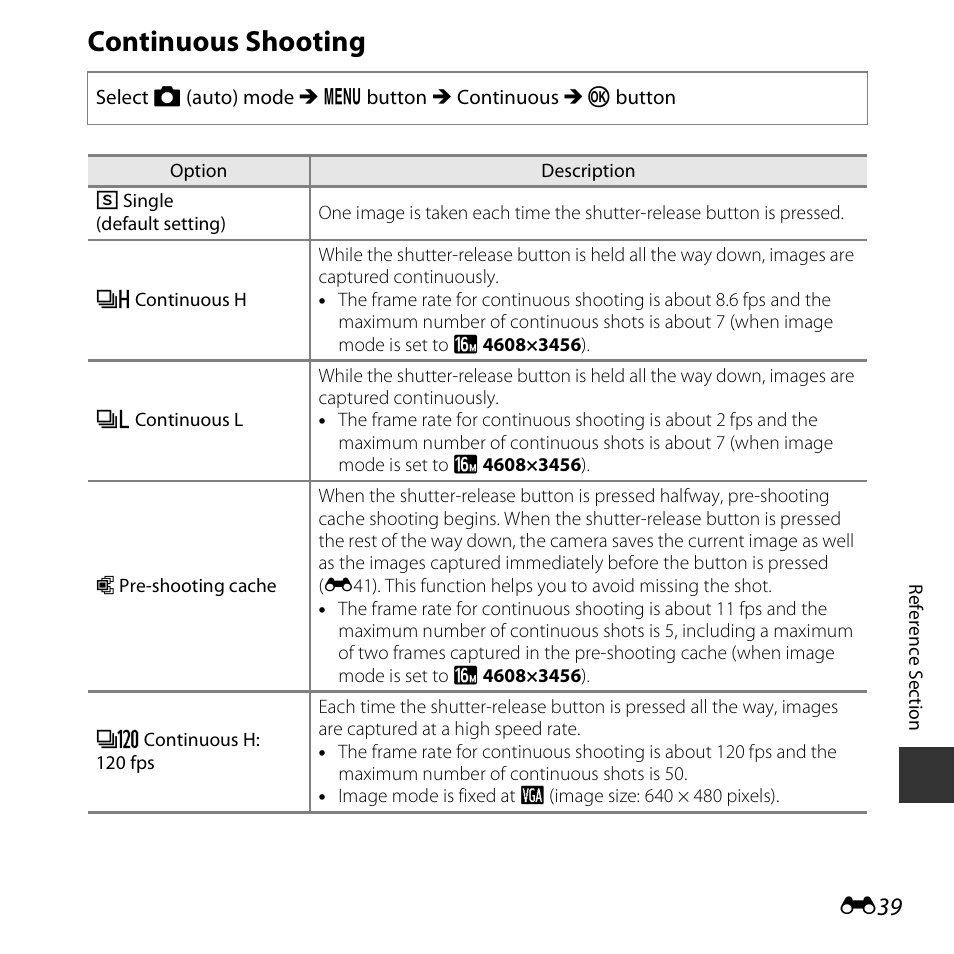 Continuous shooting | Nikon S5300 User Manual | Page 151 / 240