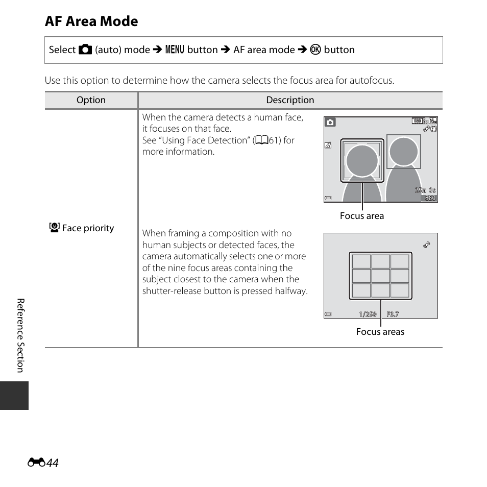 Af area mode | Nikon S5300 User Manual | Page 156 / 240