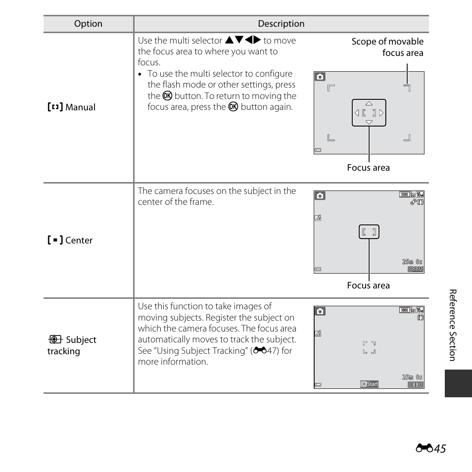 Nikon S5300 User Manual | Page 157 / 240
