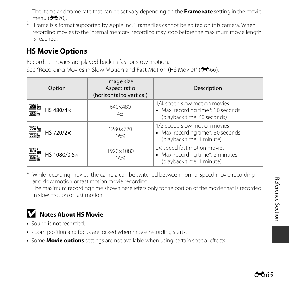 E65), Hs movie options | Nikon S5300 User Manual | Page 177 / 240
