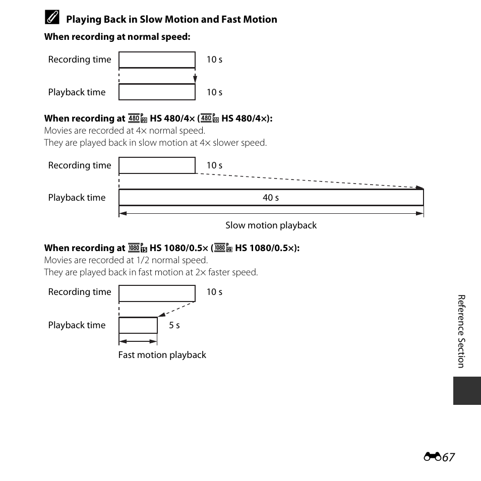 Nikon S5300 User Manual | Page 179 / 240