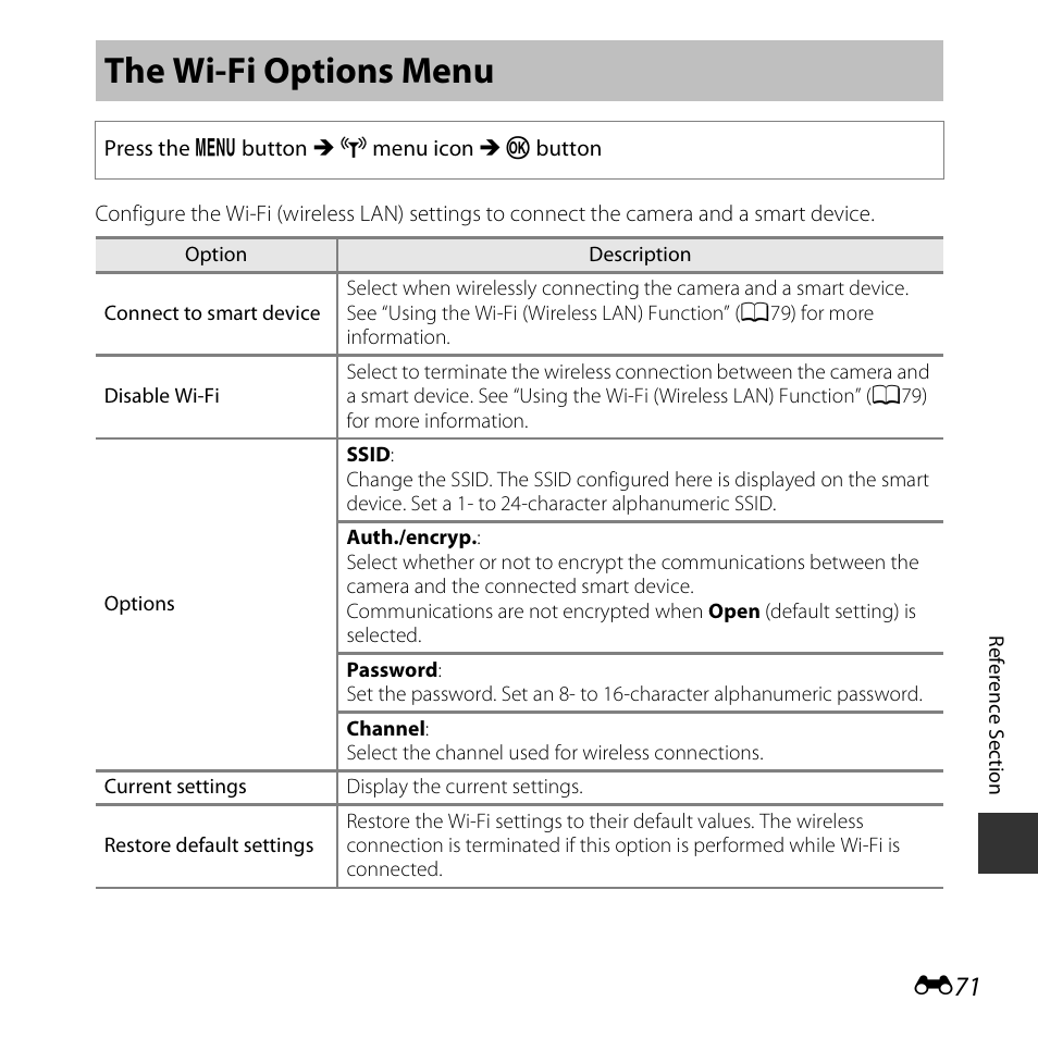 The wi-fi options menu | Nikon S5300 User Manual | Page 183 / 240