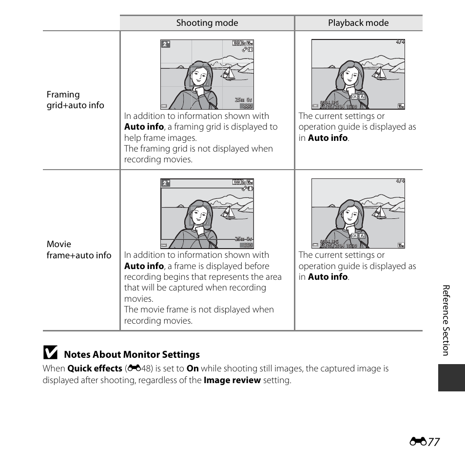 Nikon S5300 User Manual | Page 189 / 240