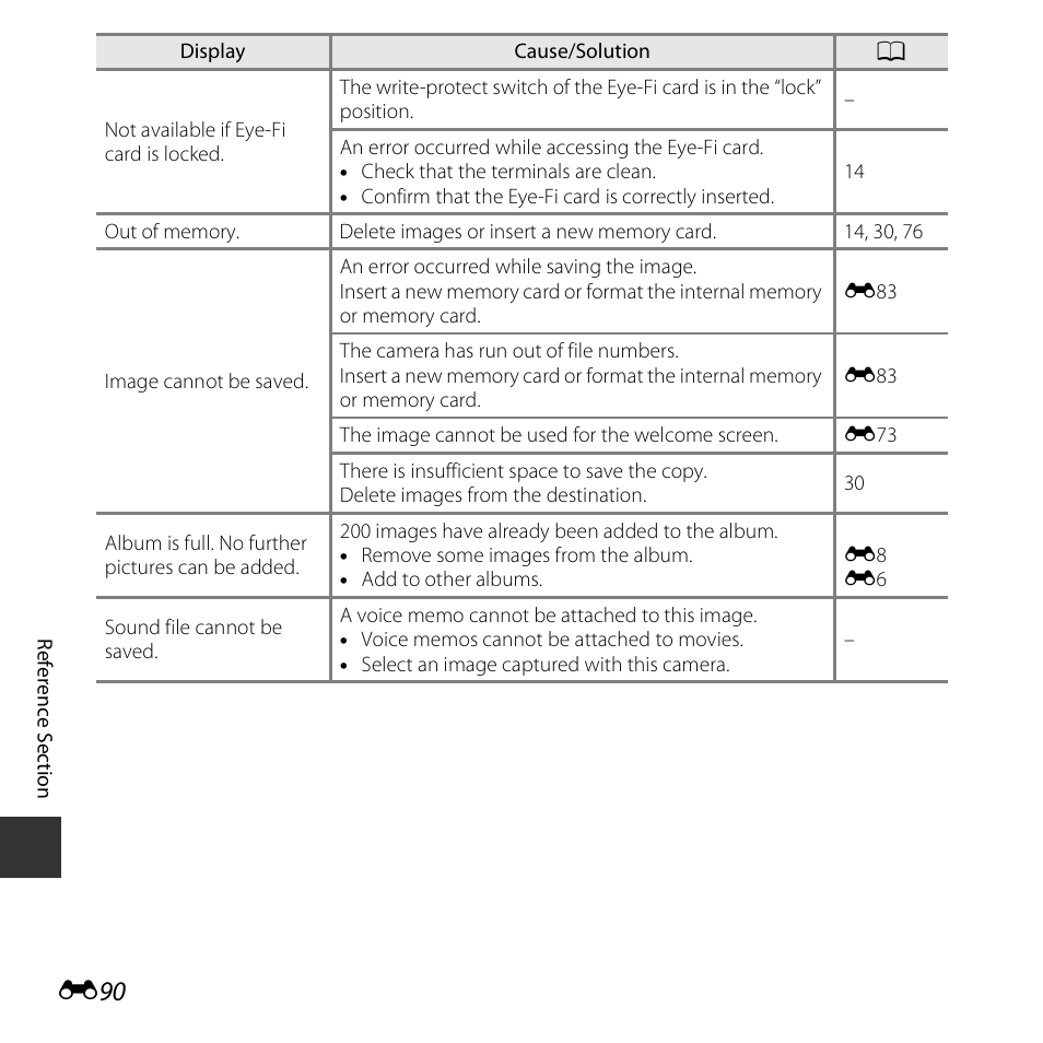 Nikon S5300 User Manual | Page 202 / 240