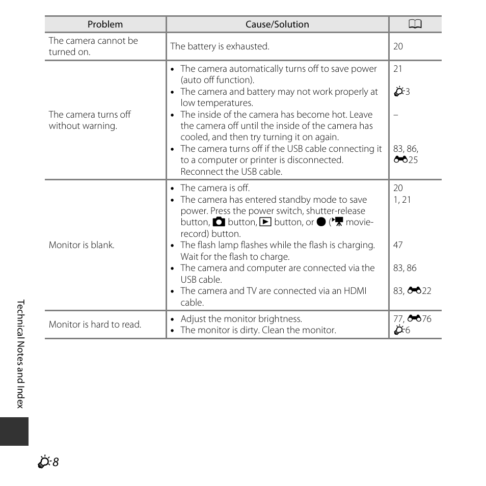 Nikon S5300 User Manual | Page 216 / 240
