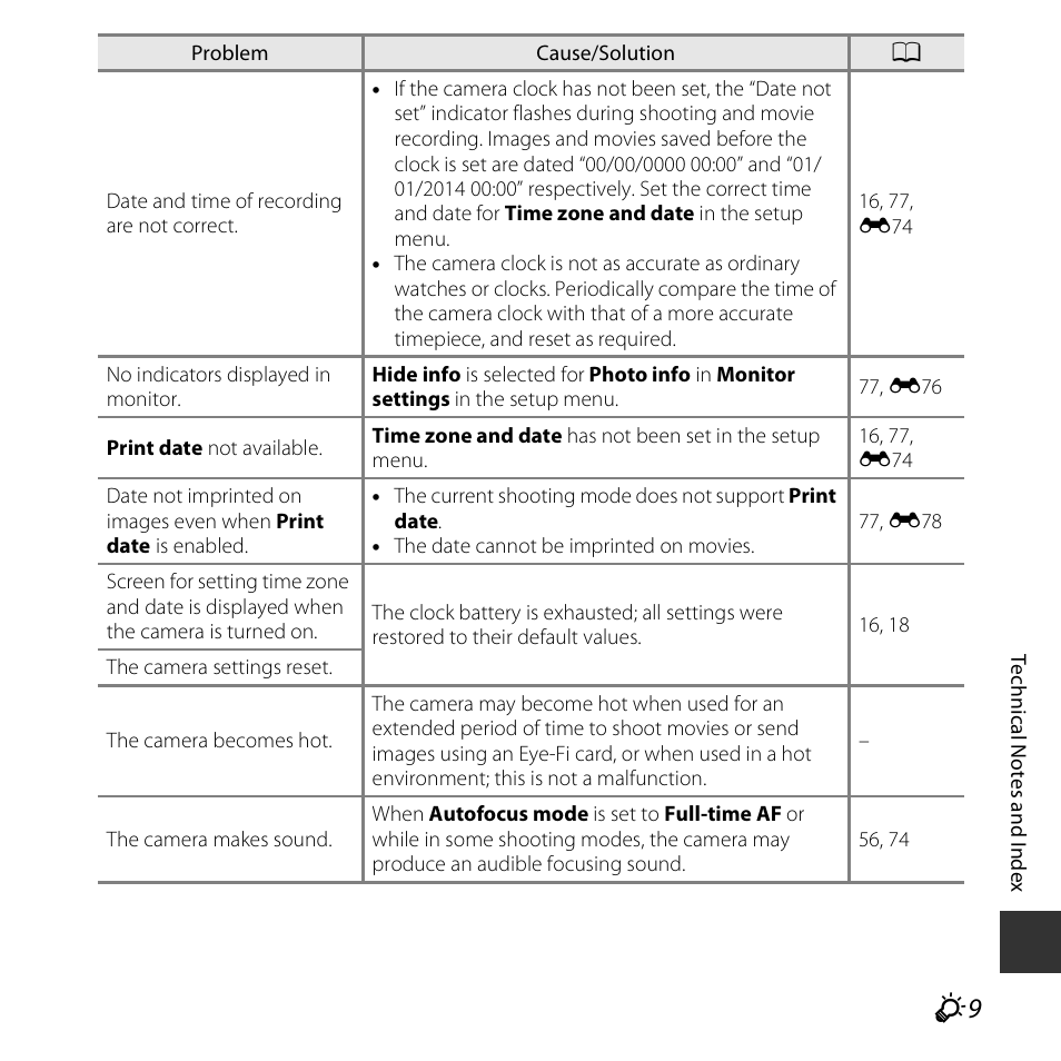 Nikon S5300 User Manual | Page 217 / 240